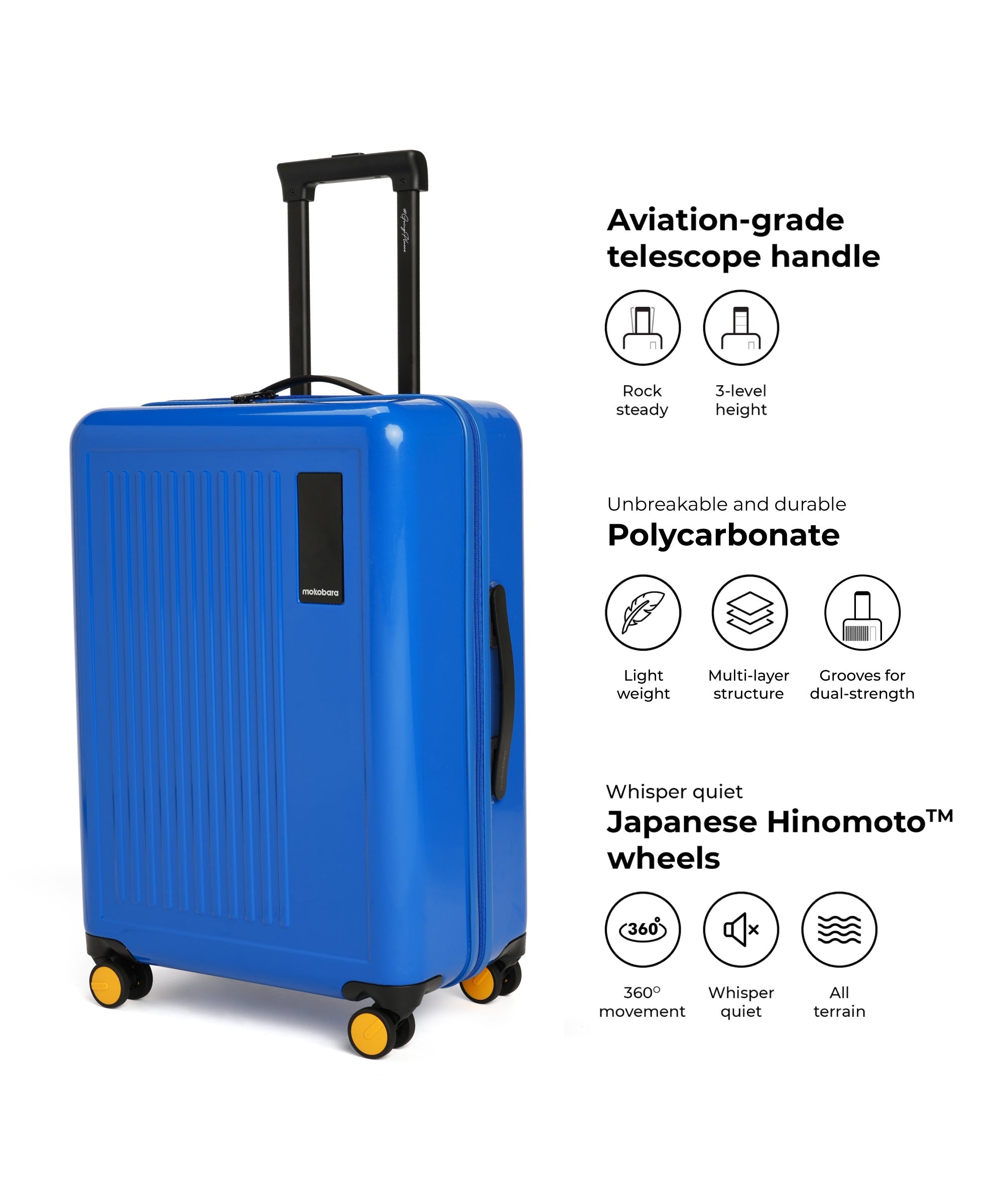 Color_ Maximalist Blue (Gloss Edition) | The Transit Luggage - Set of 2