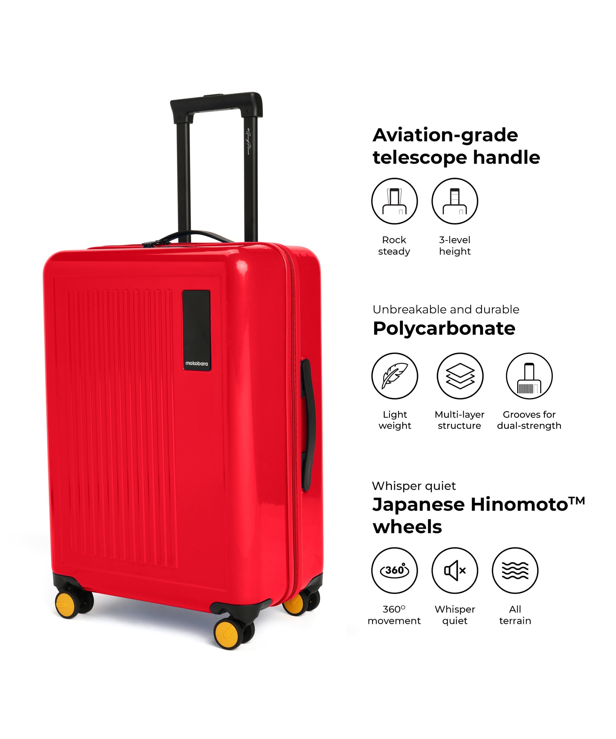 Color_ Maximalist Red (Gloss Edition) | The Transit Luggage - Set of 2