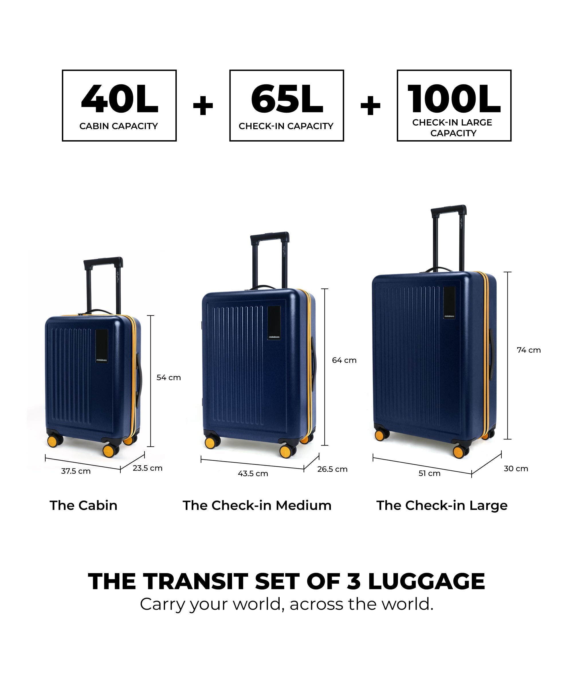 Color_ We meet Again Sunray (Limited Edition) | The Transit Luggage - Set of 3