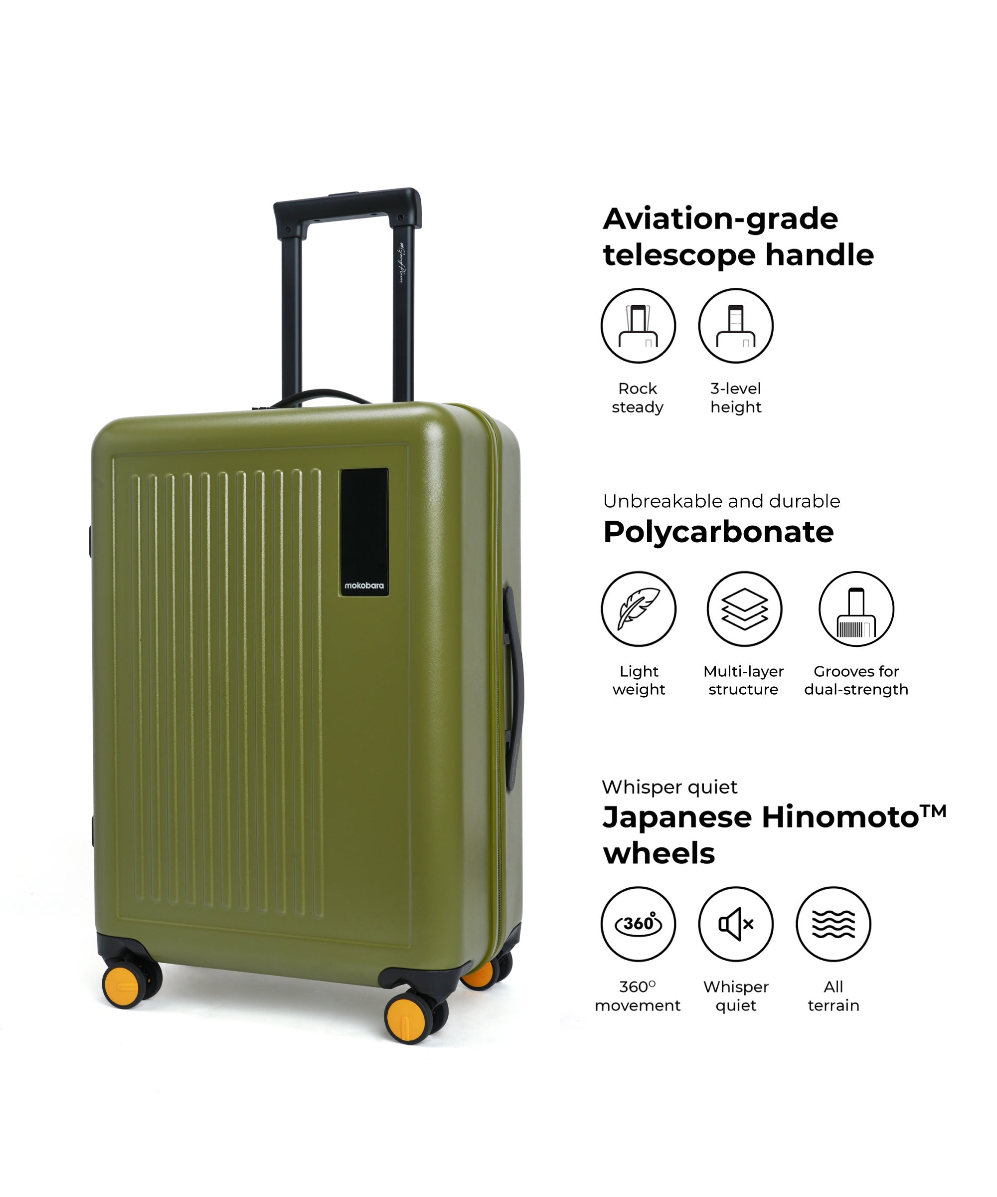 Color_So Matcha | The Transit Luggage - Set of 3