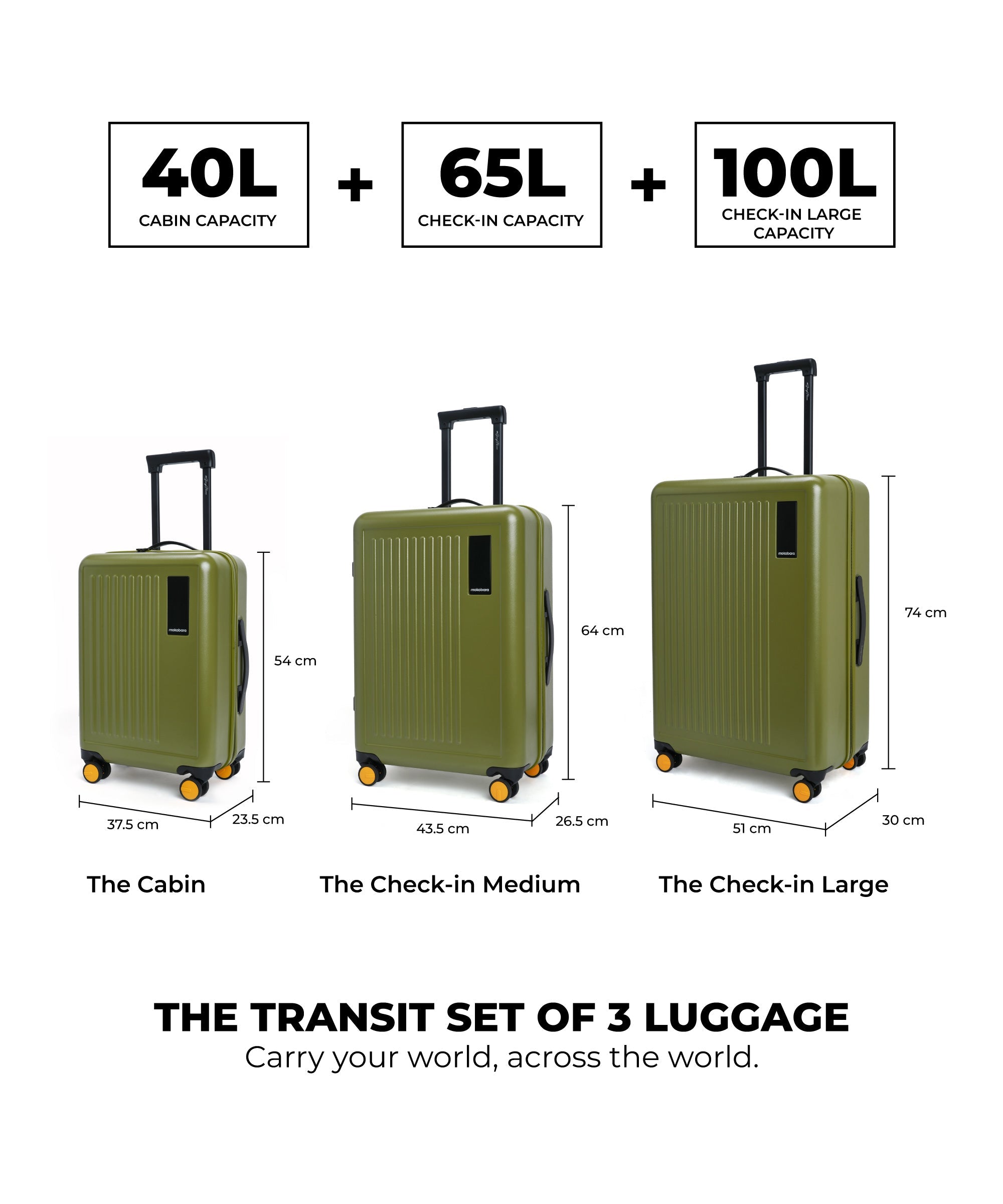 Color_So Matcha | The Transit Luggage - Set of 3